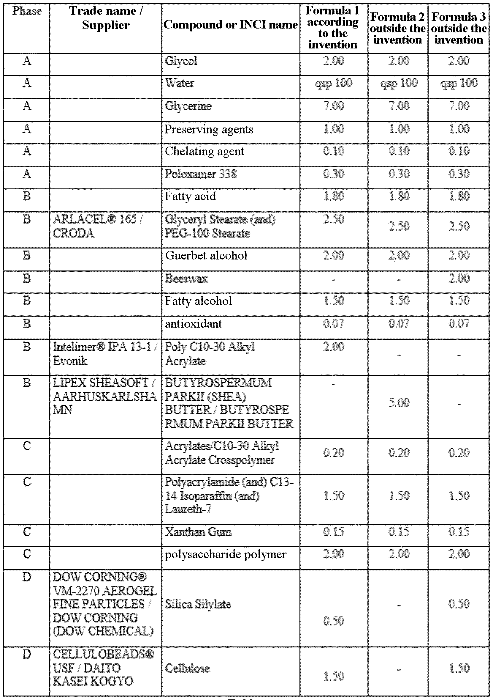 Figure imgf000040_0001