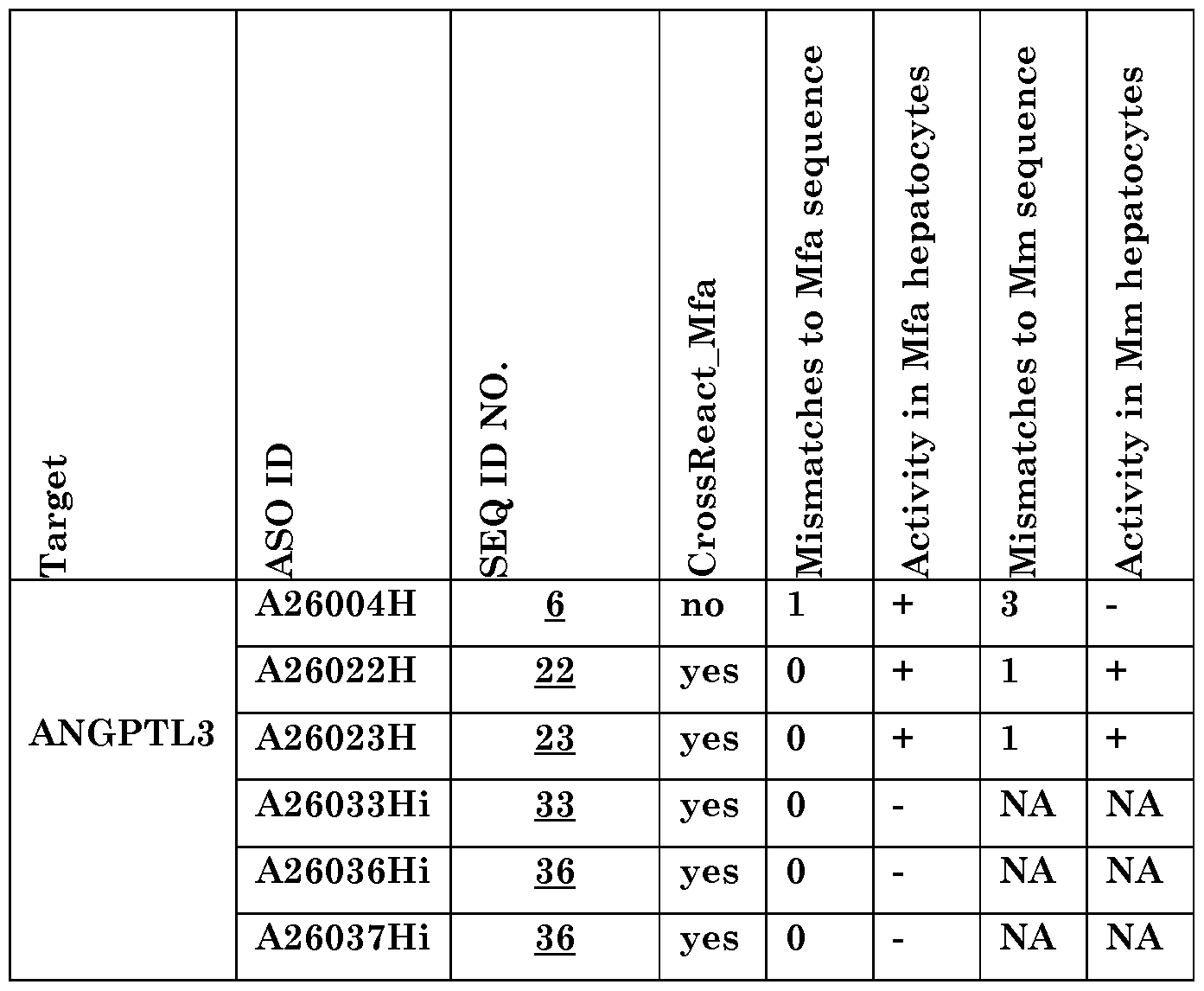 Figure imgf000029_0001