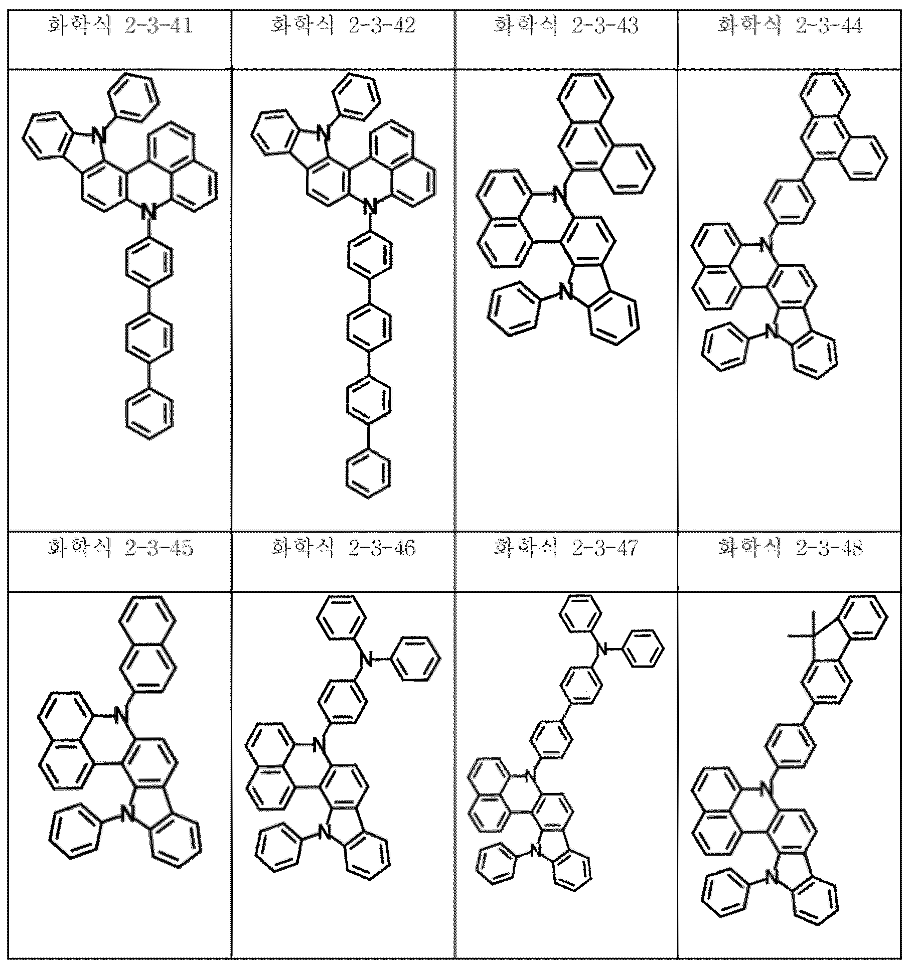 Figure 112015116105521-pat00080
