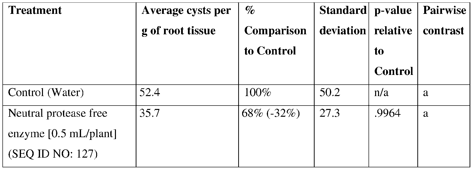 Figure imgf000090_0001