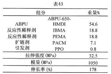 Figure 782575DEST_PATH_IMAGE076