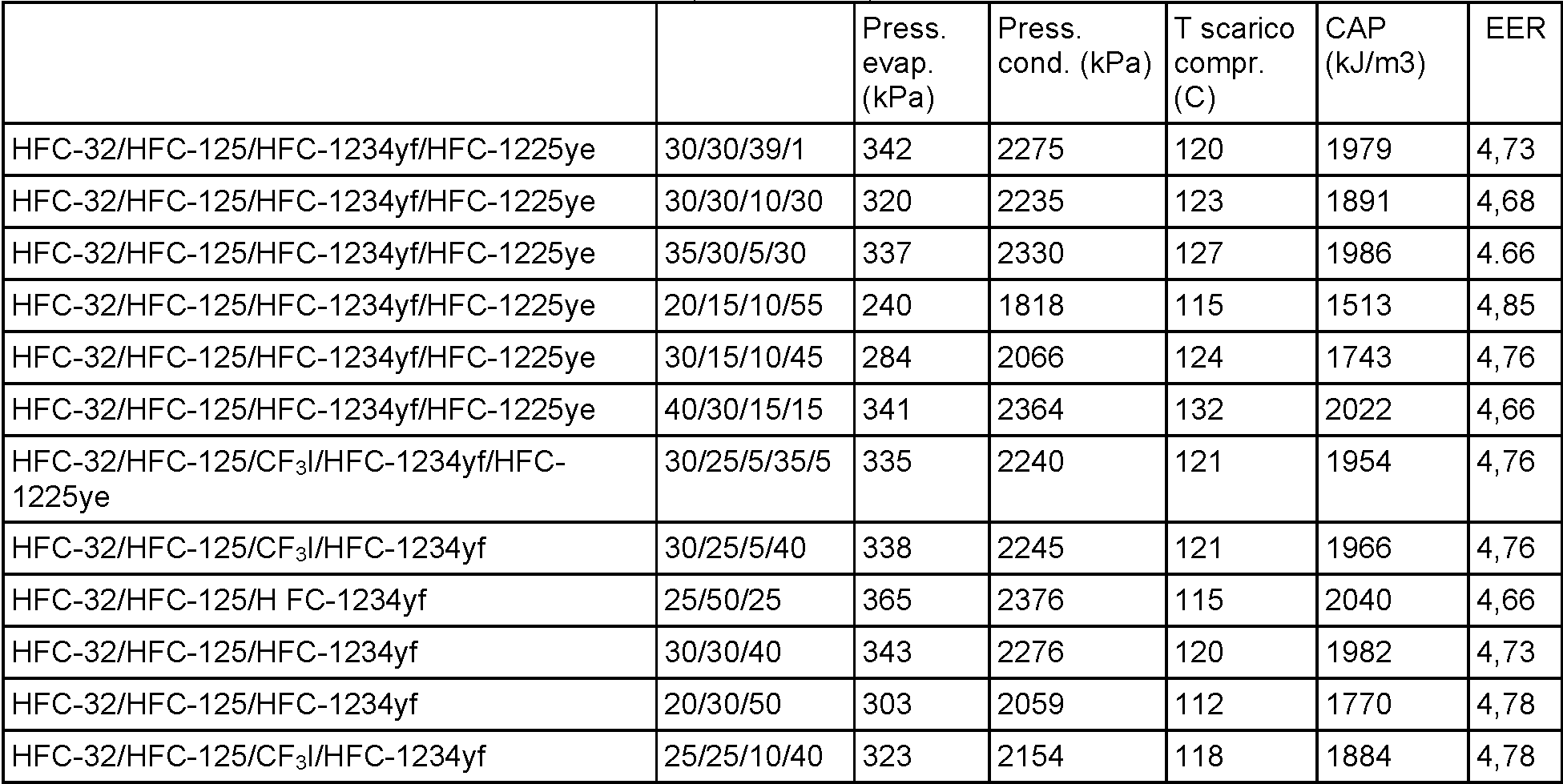 Figure imgf000023_0001