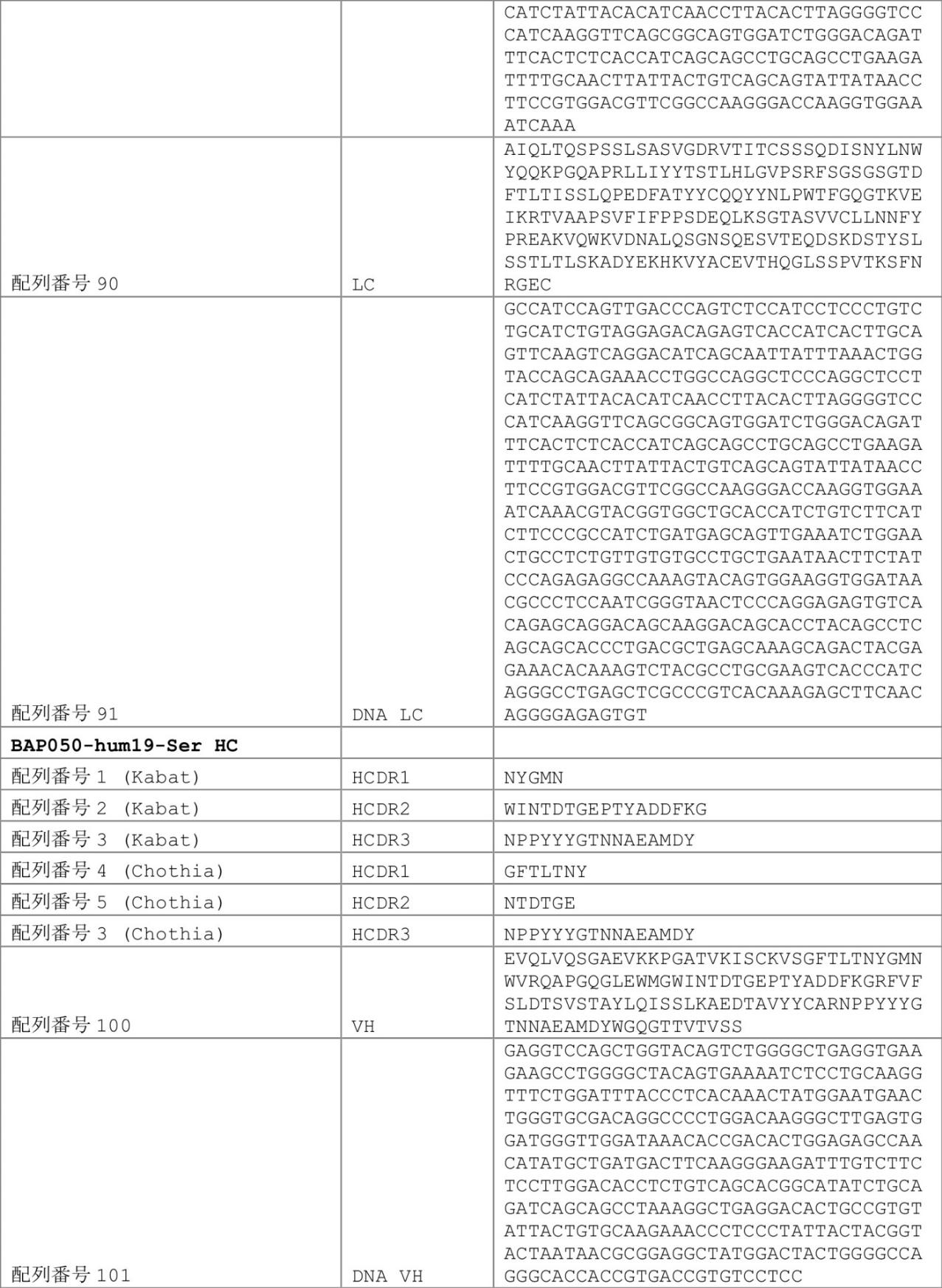 Figure 0007030750000084