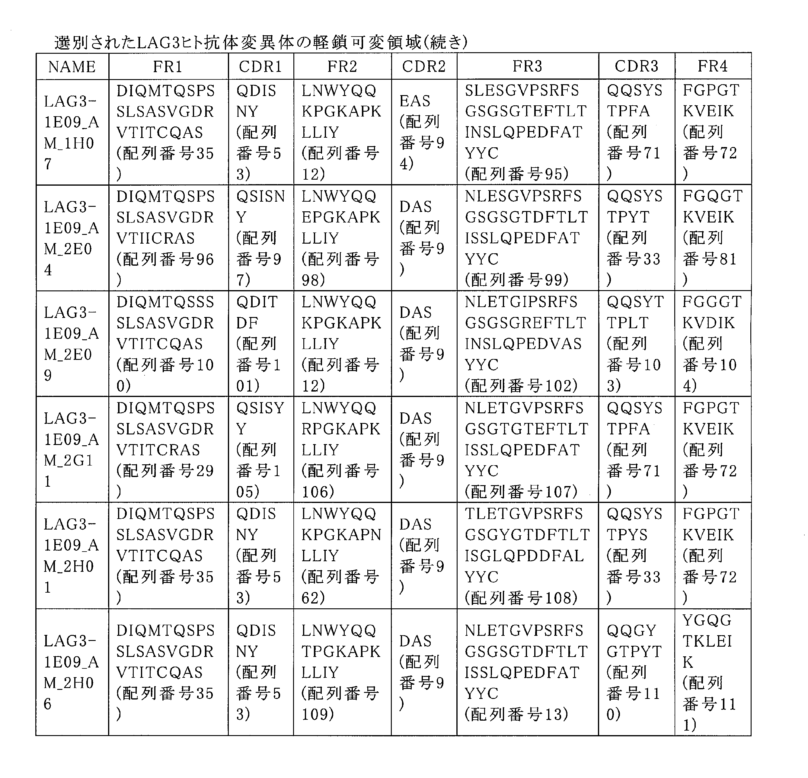 Figure 0007003295000013