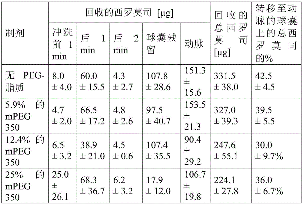 Figure BDA0001230342000000321