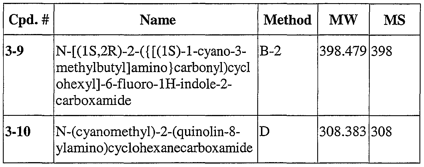 Figure imgf000069_0001