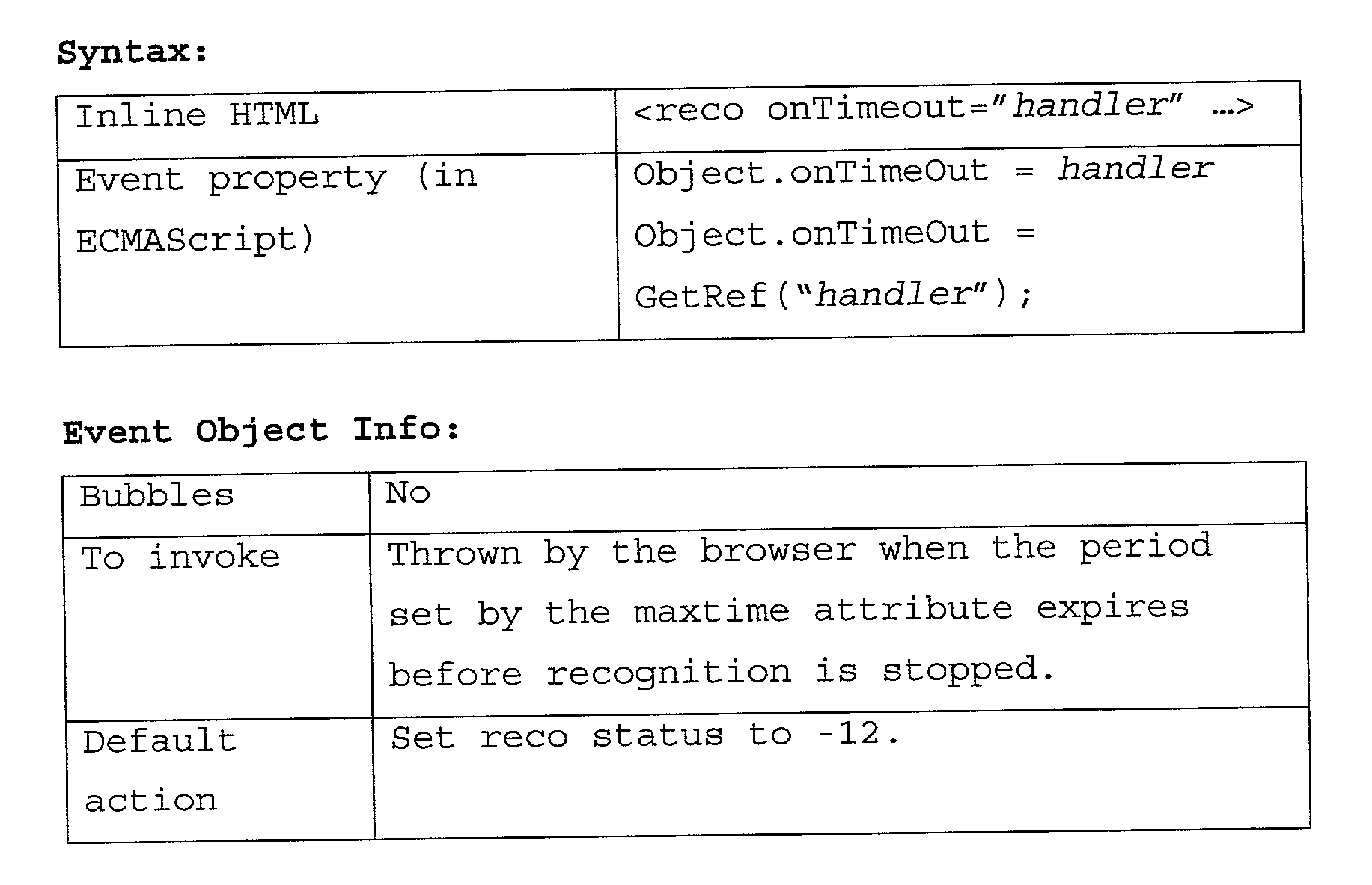 Figure US20020178182A1-20021128-P00018