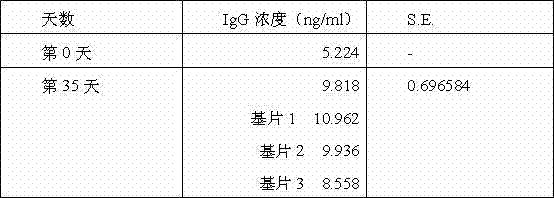 Figure 2010800280479100002DEST_PATH_IMAGE006