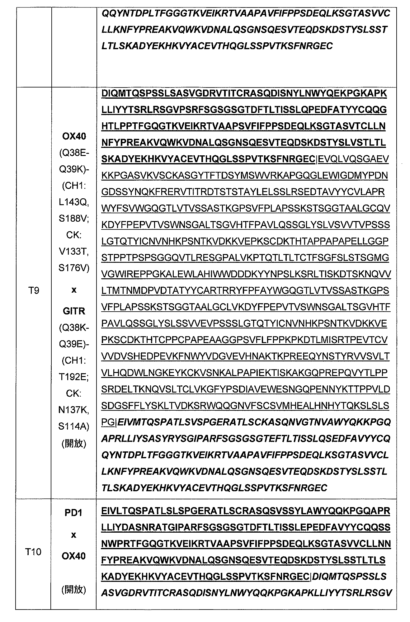 Figure 2022515424000009