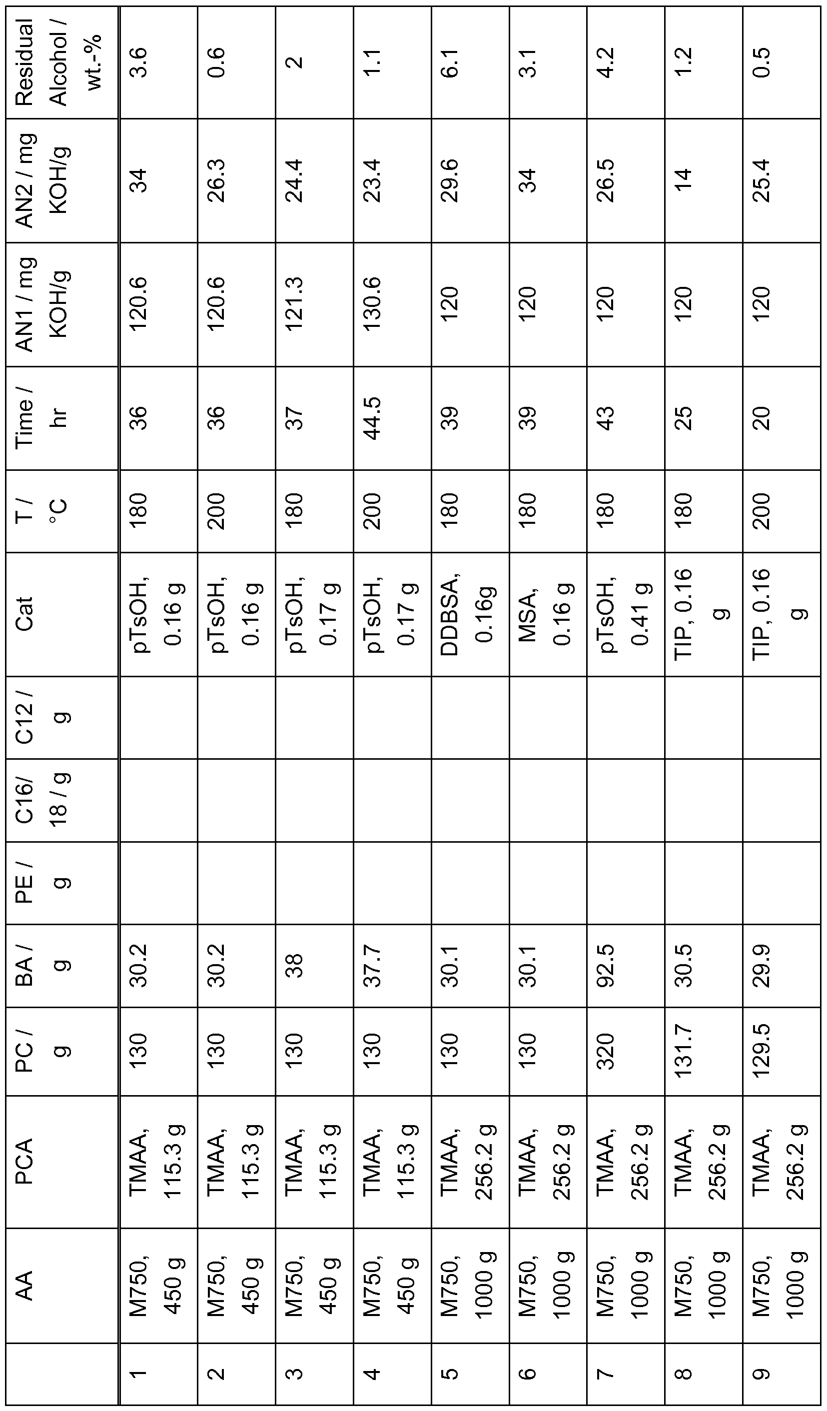 Figure imgf000020_0001