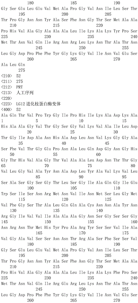 Figure IDA0001404511030000351