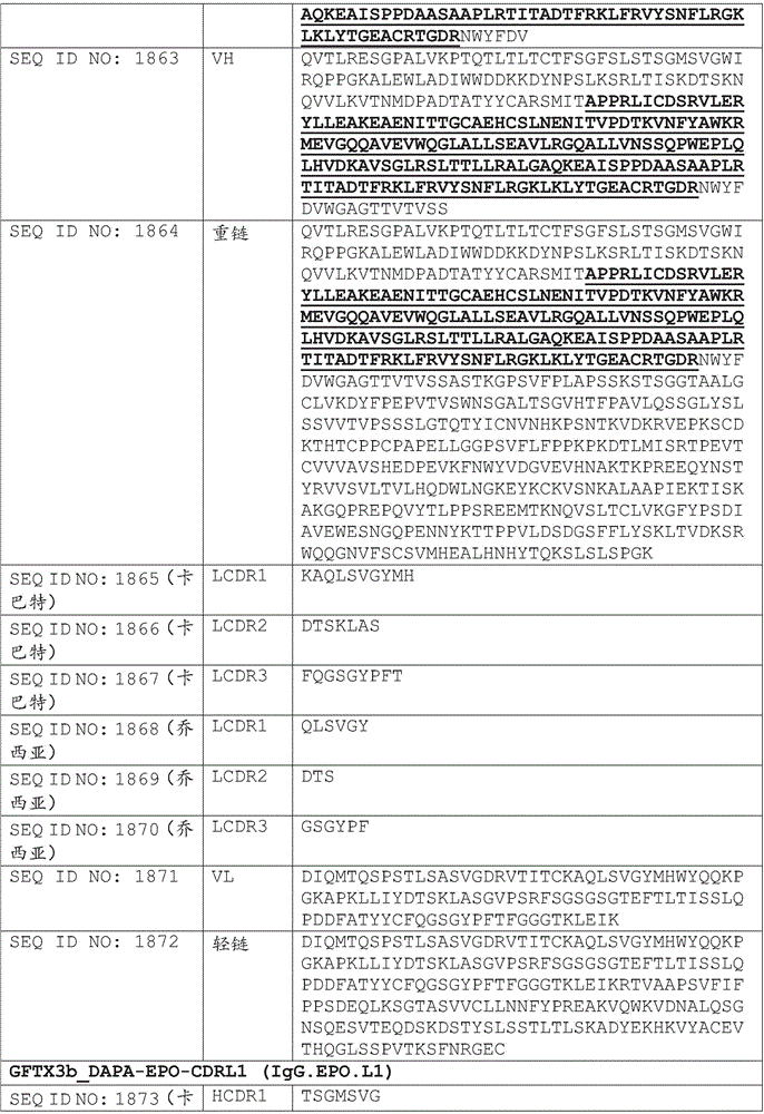 Figure BDA0002375507530002321