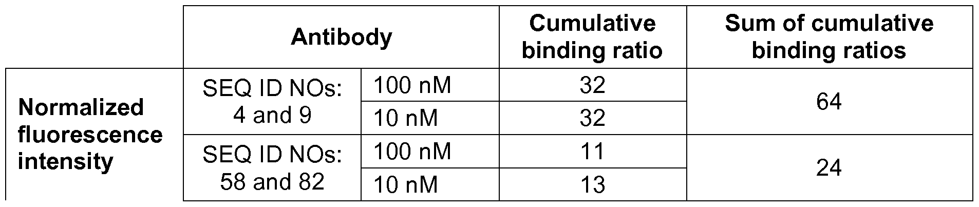 Figure imgf000044_0001