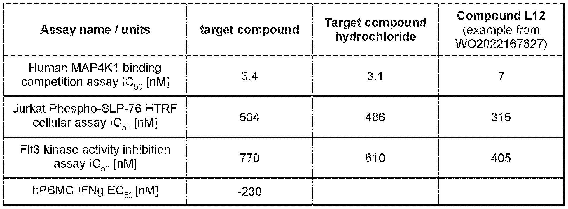 Figure imgf000100_0001