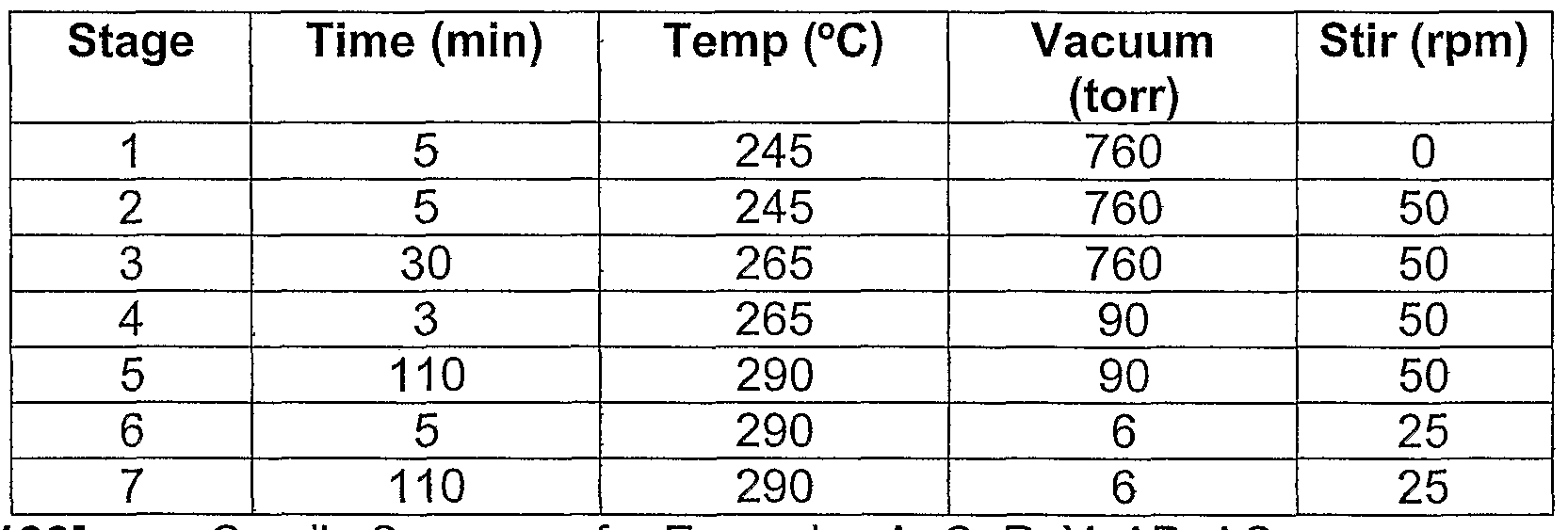 Figure imgf000077_0001