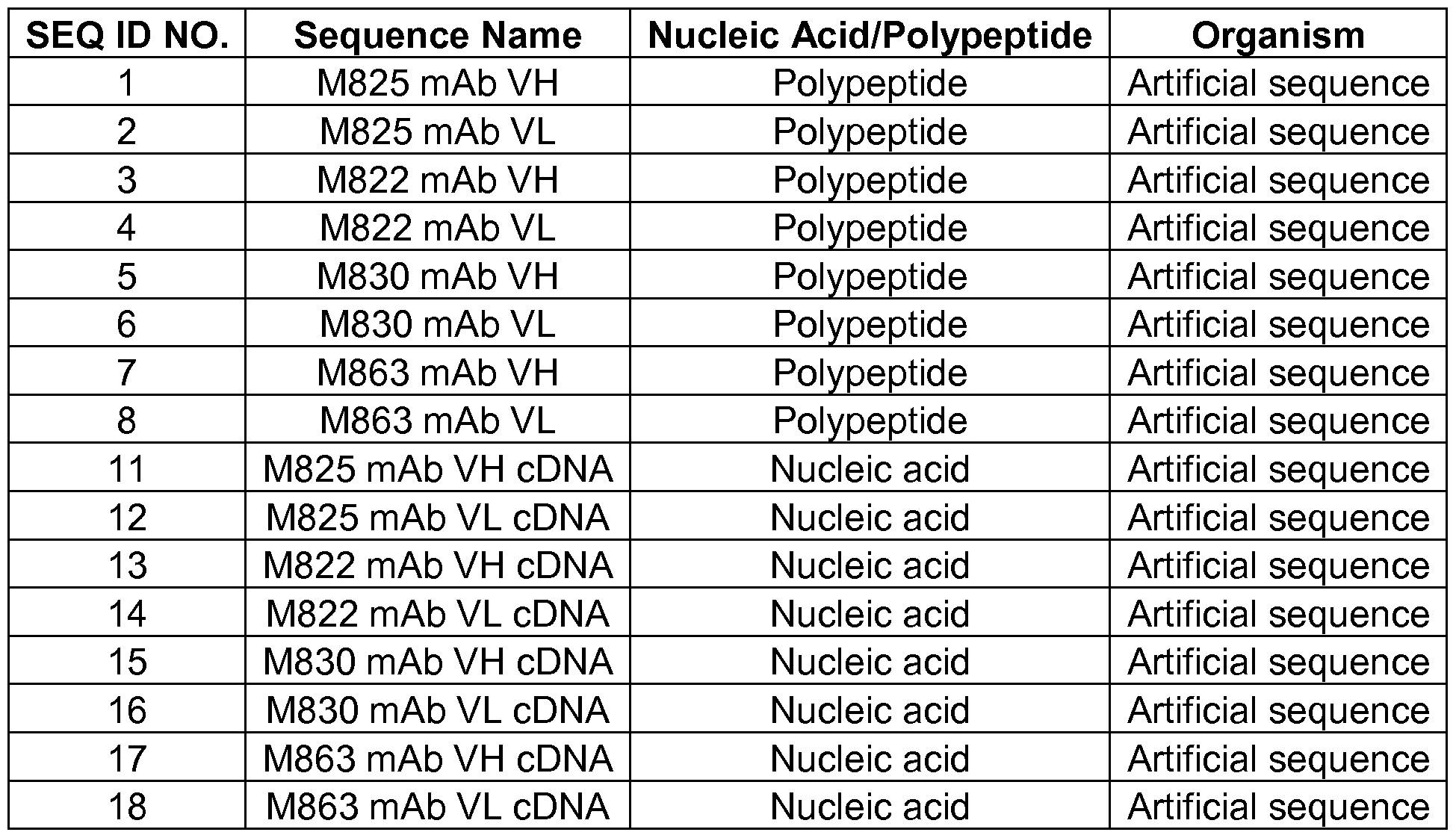 Figure imgf000019_0001