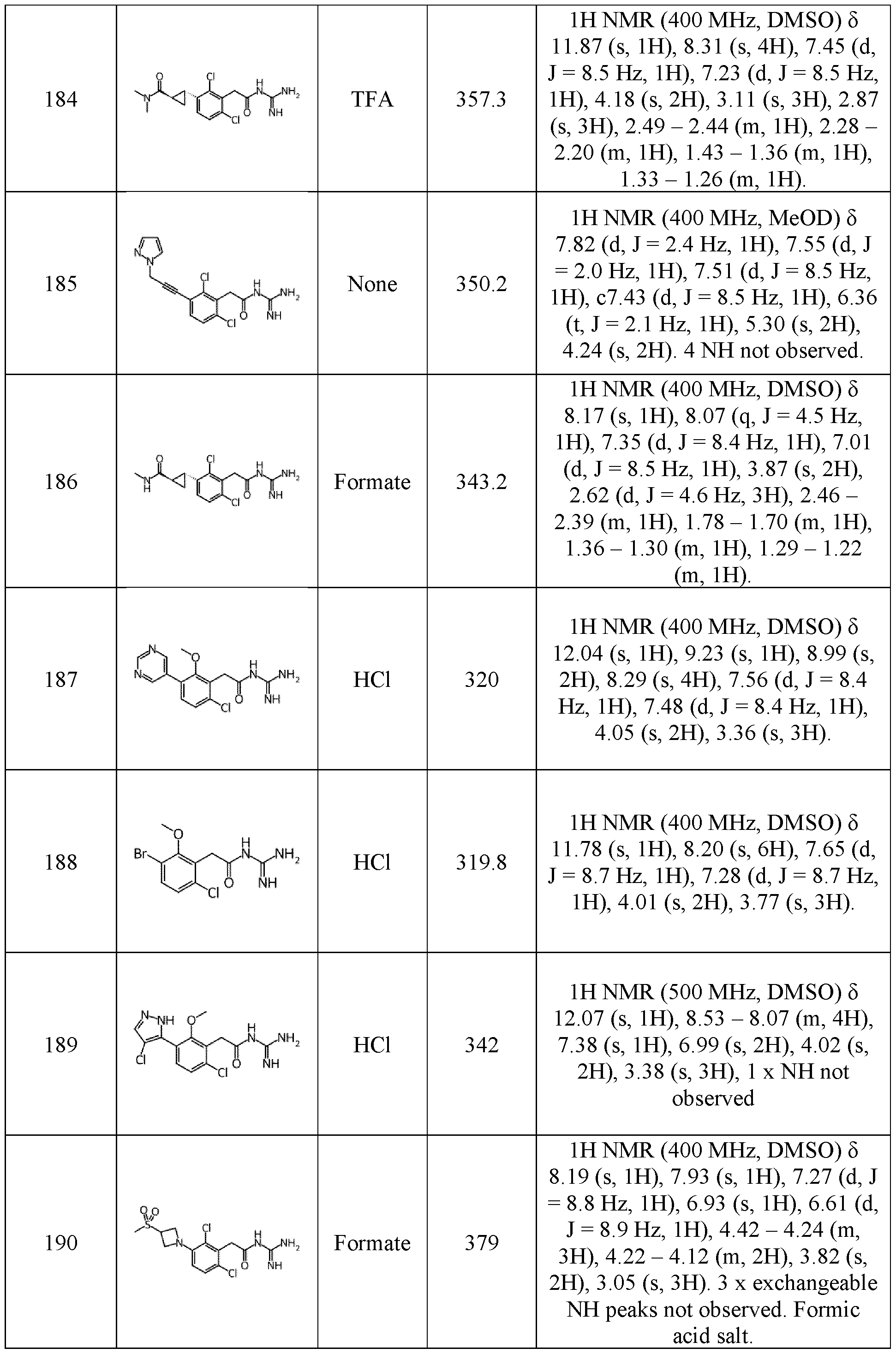 Figure imgf000133_0001