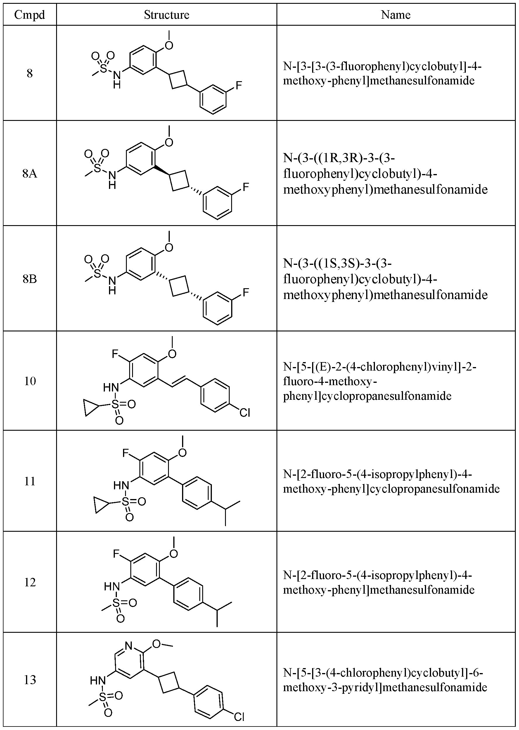 Figure imgf000034_0001