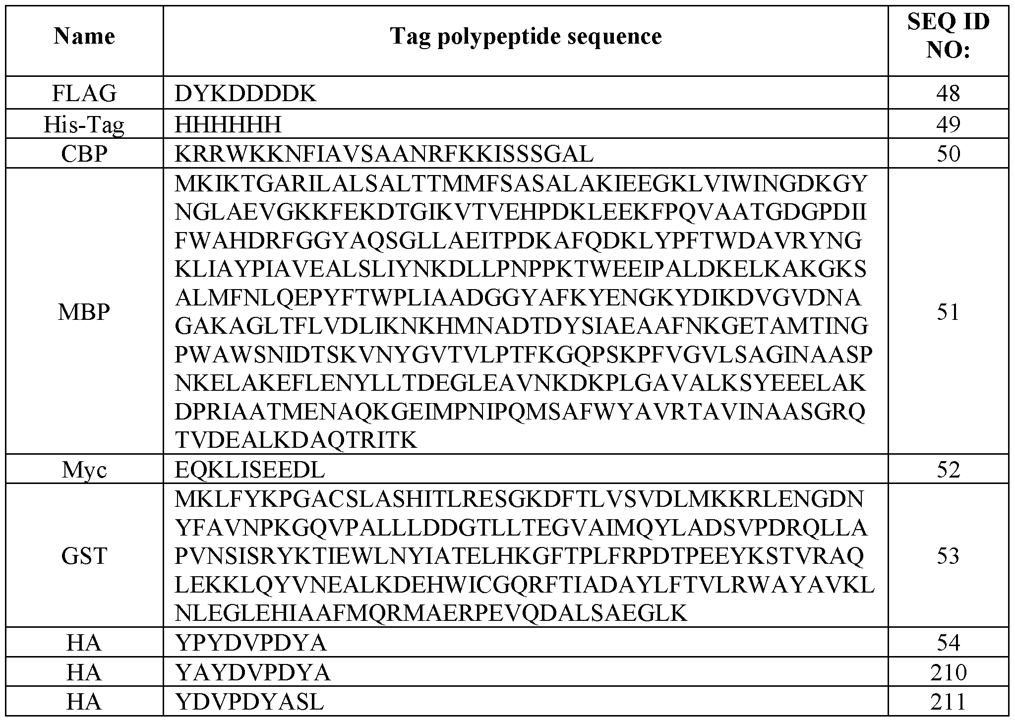 Figure imgf000037_0001