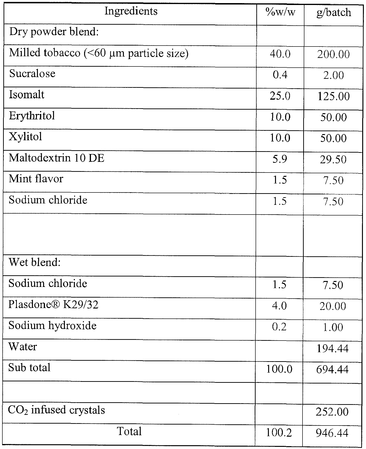 Figure imgf000025_0001