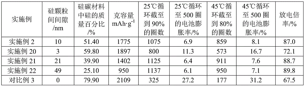 Figure BDA0002996744690000181