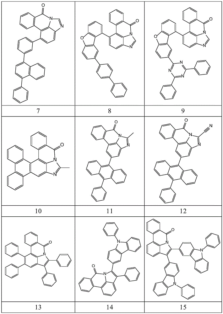 Figure BDA0003545013430000291