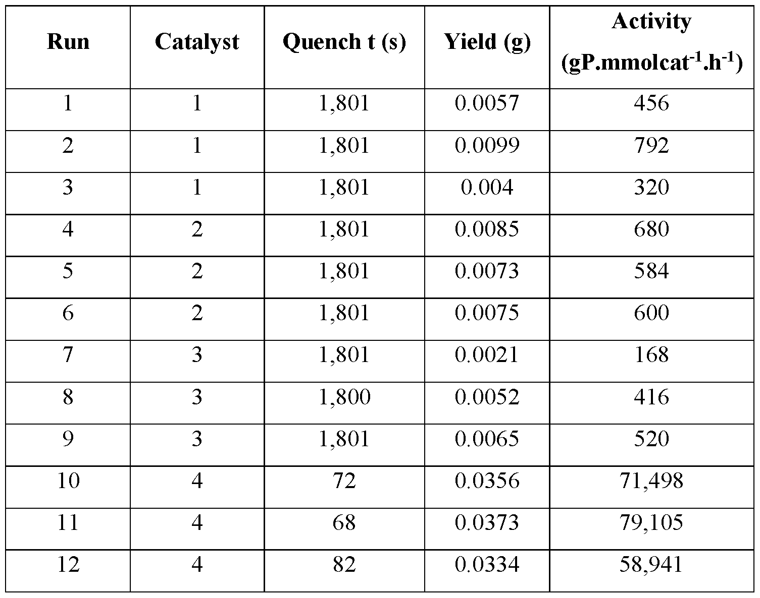 Figure imgf000095_0001