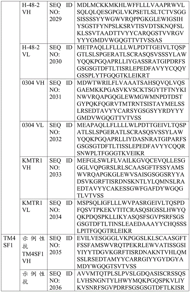 Figure BDA0004201684370004541
