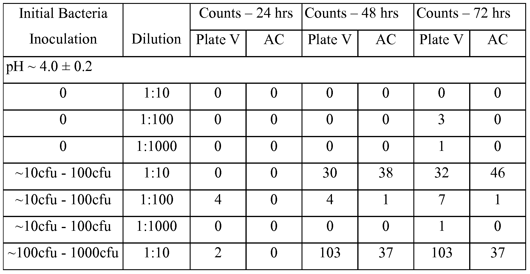 Figure imgf000057_0001