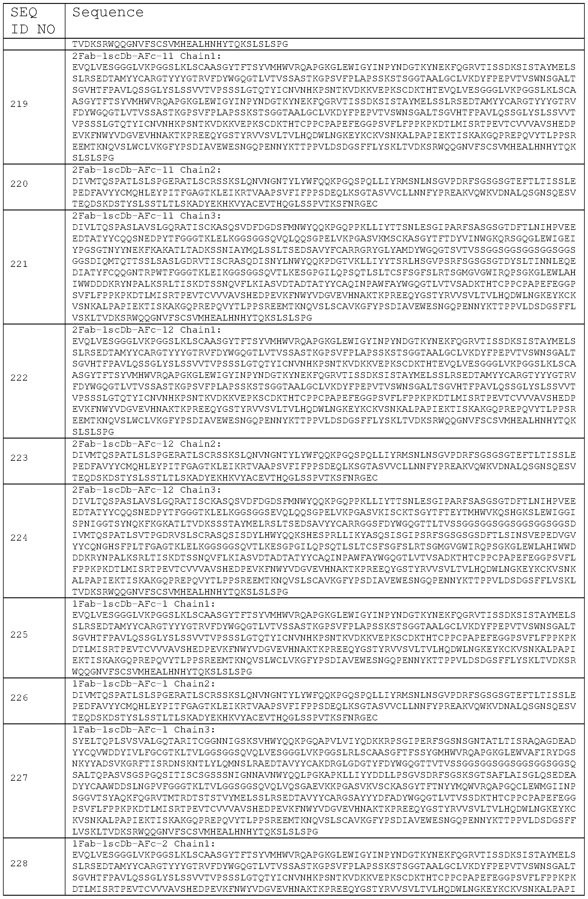 Figure imgf000131_0001