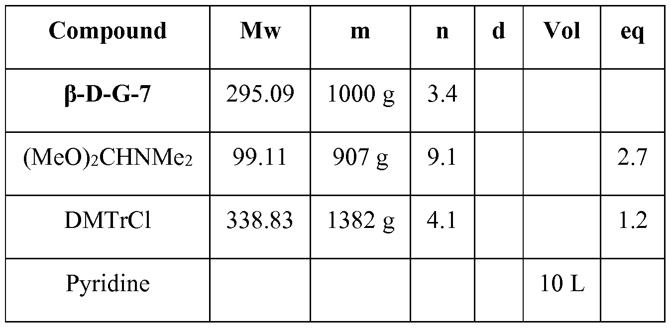 Figure imgf000100_0002