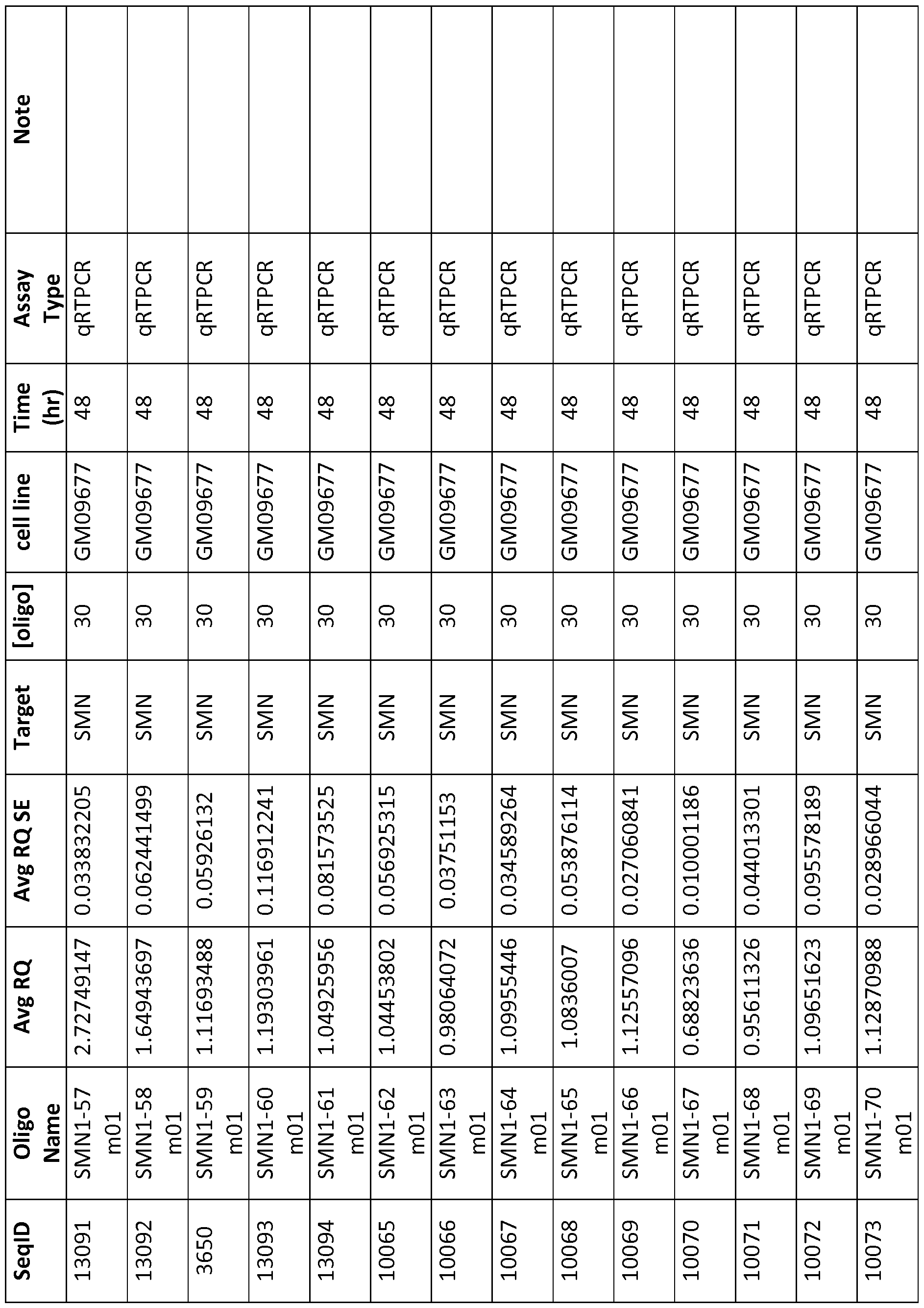 Figure imgf000154_0001