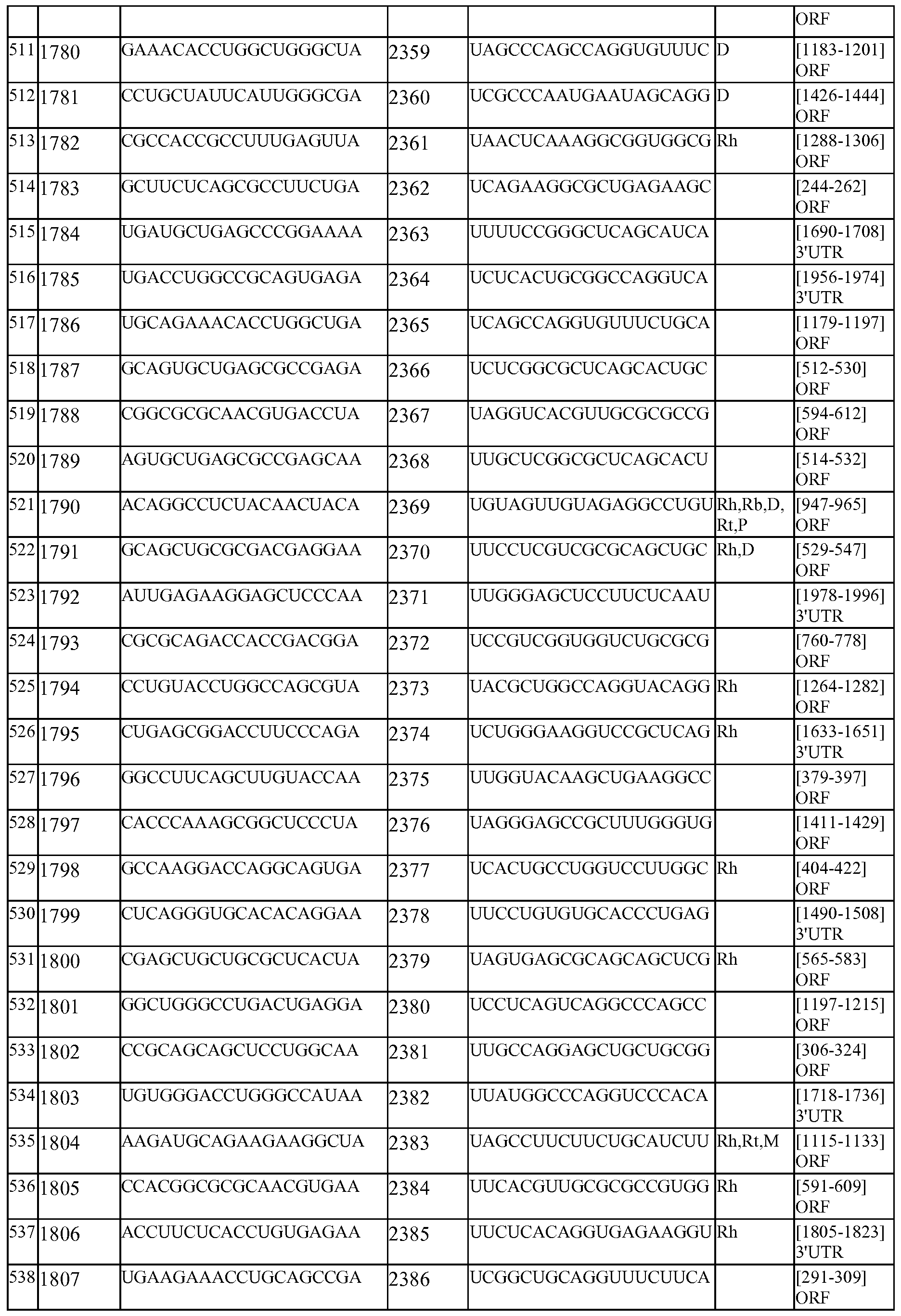 Figure imgf000174_0001