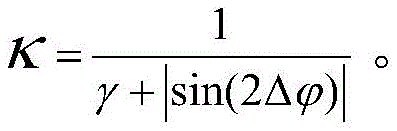 Figure GDA0003937497230000082