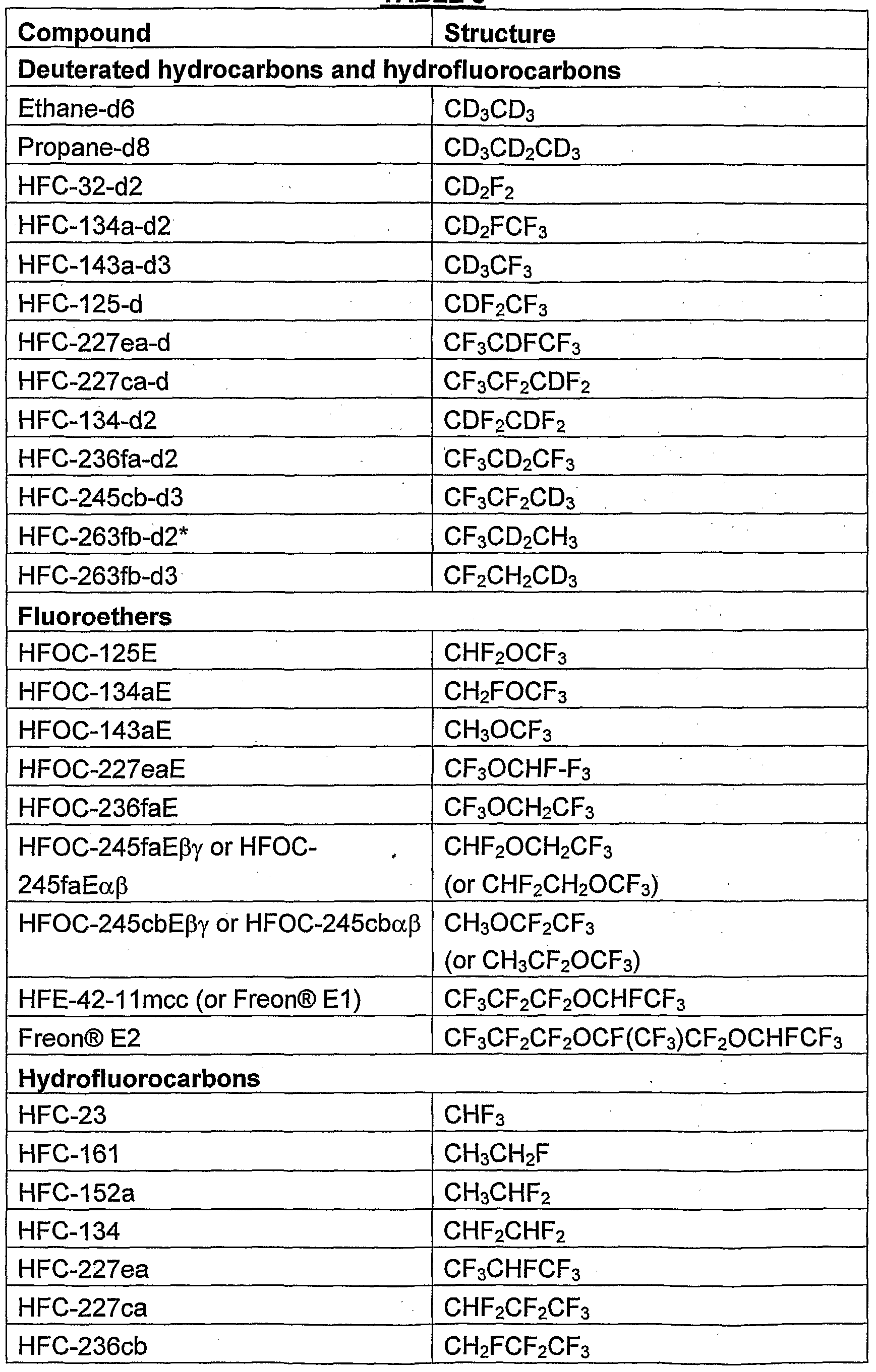 Figure imgf000051_0001