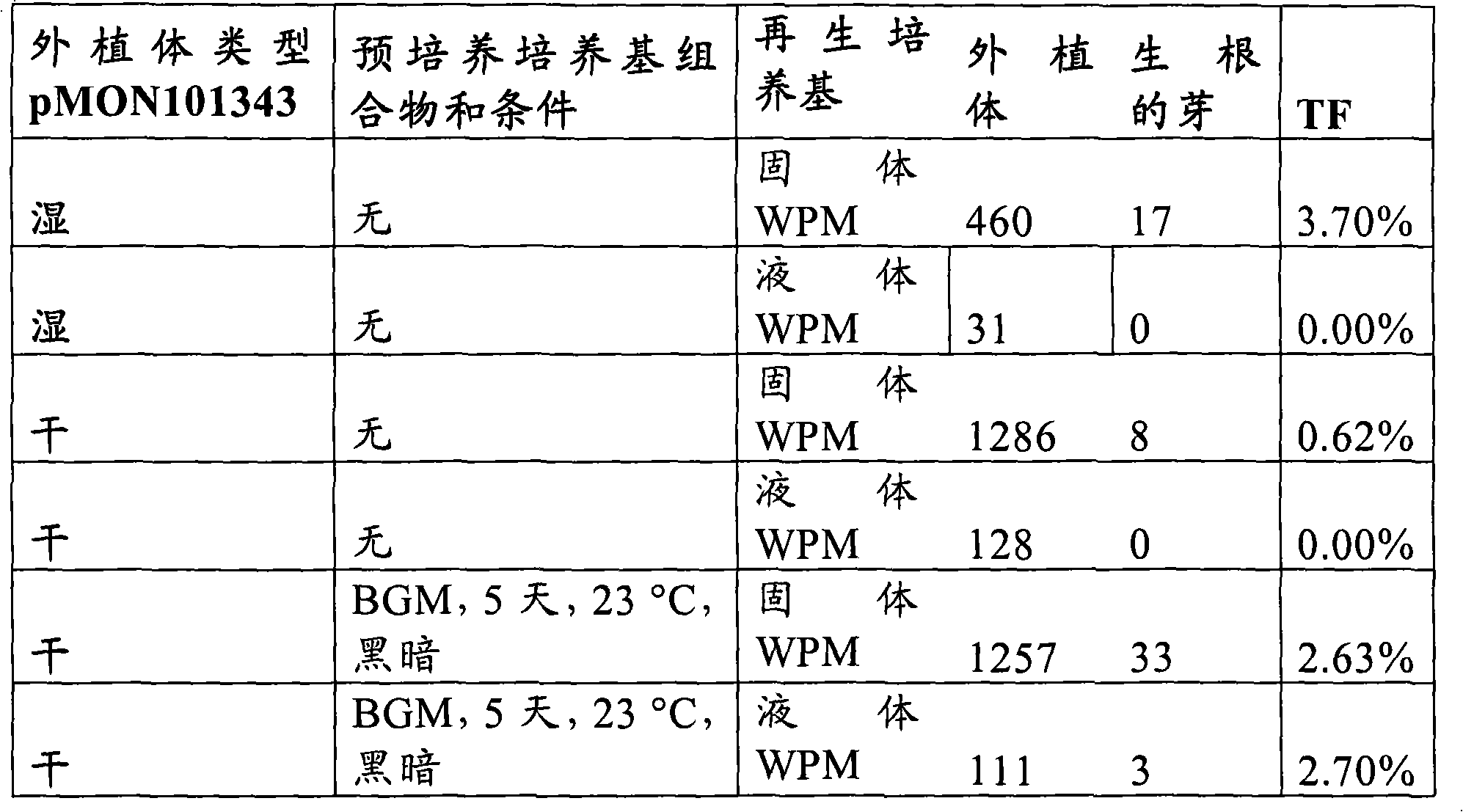 Figure G2008800075994D00471