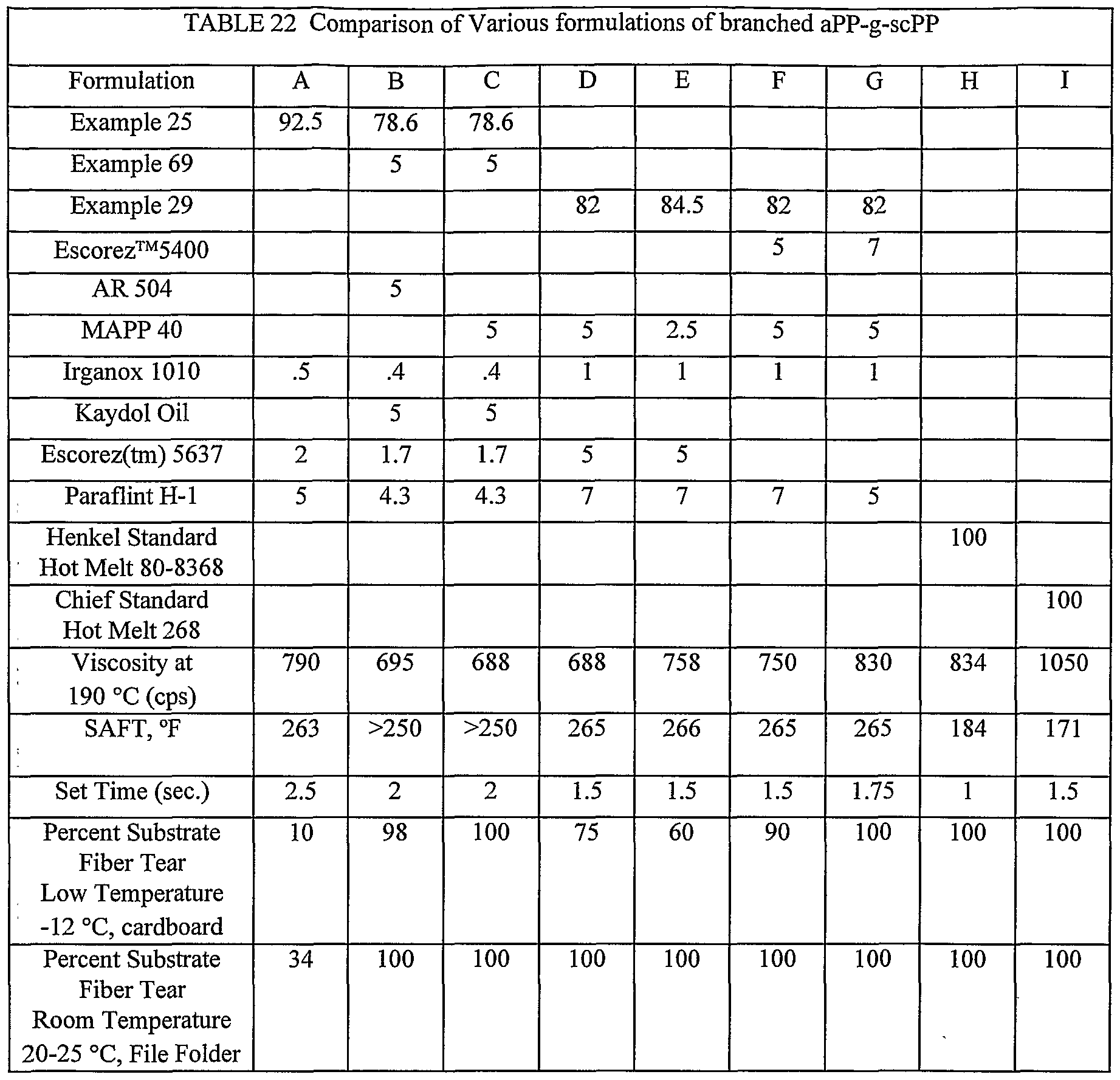 Figure imgf000223_0001