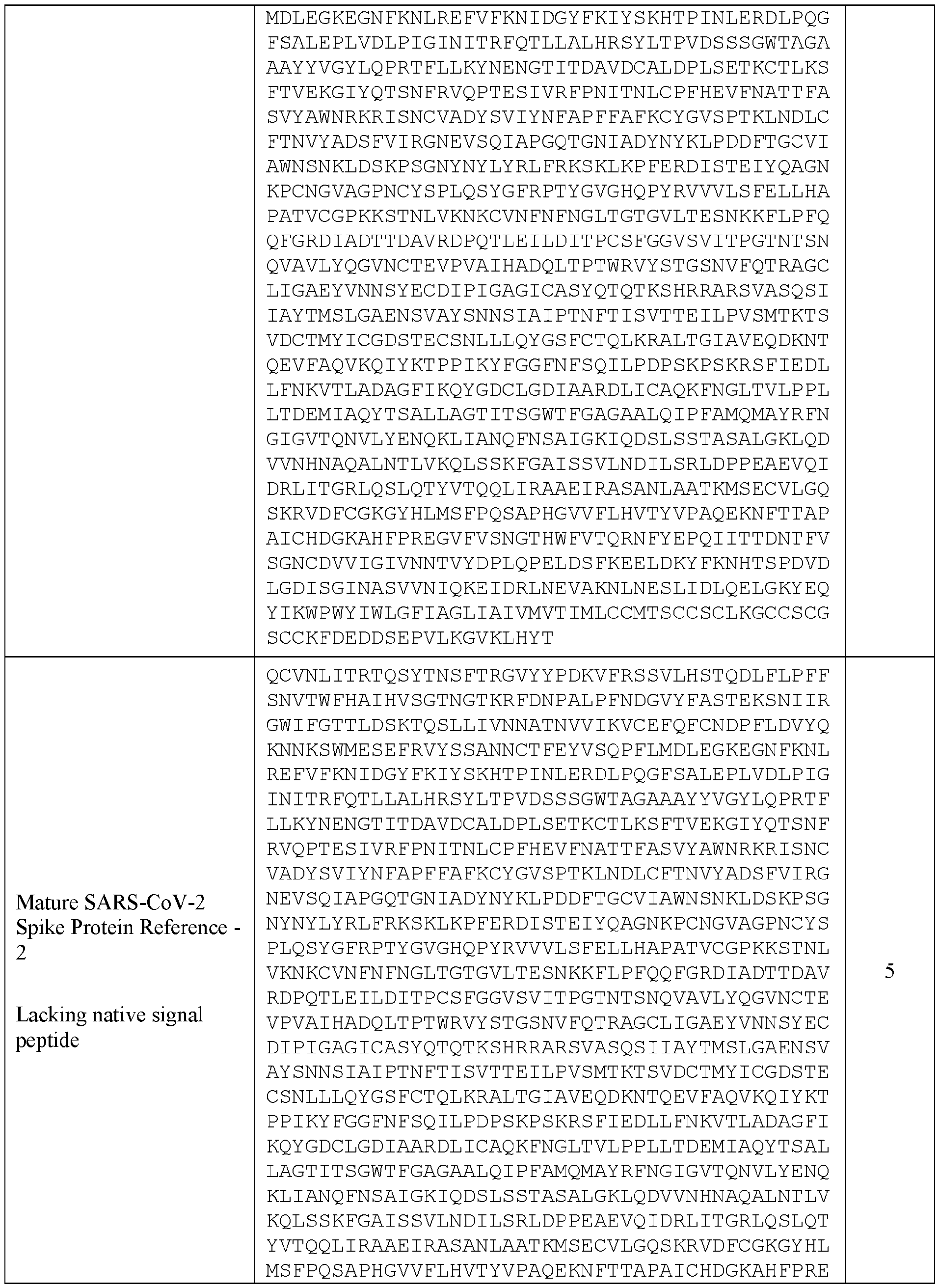 Figure imgf000061_0001