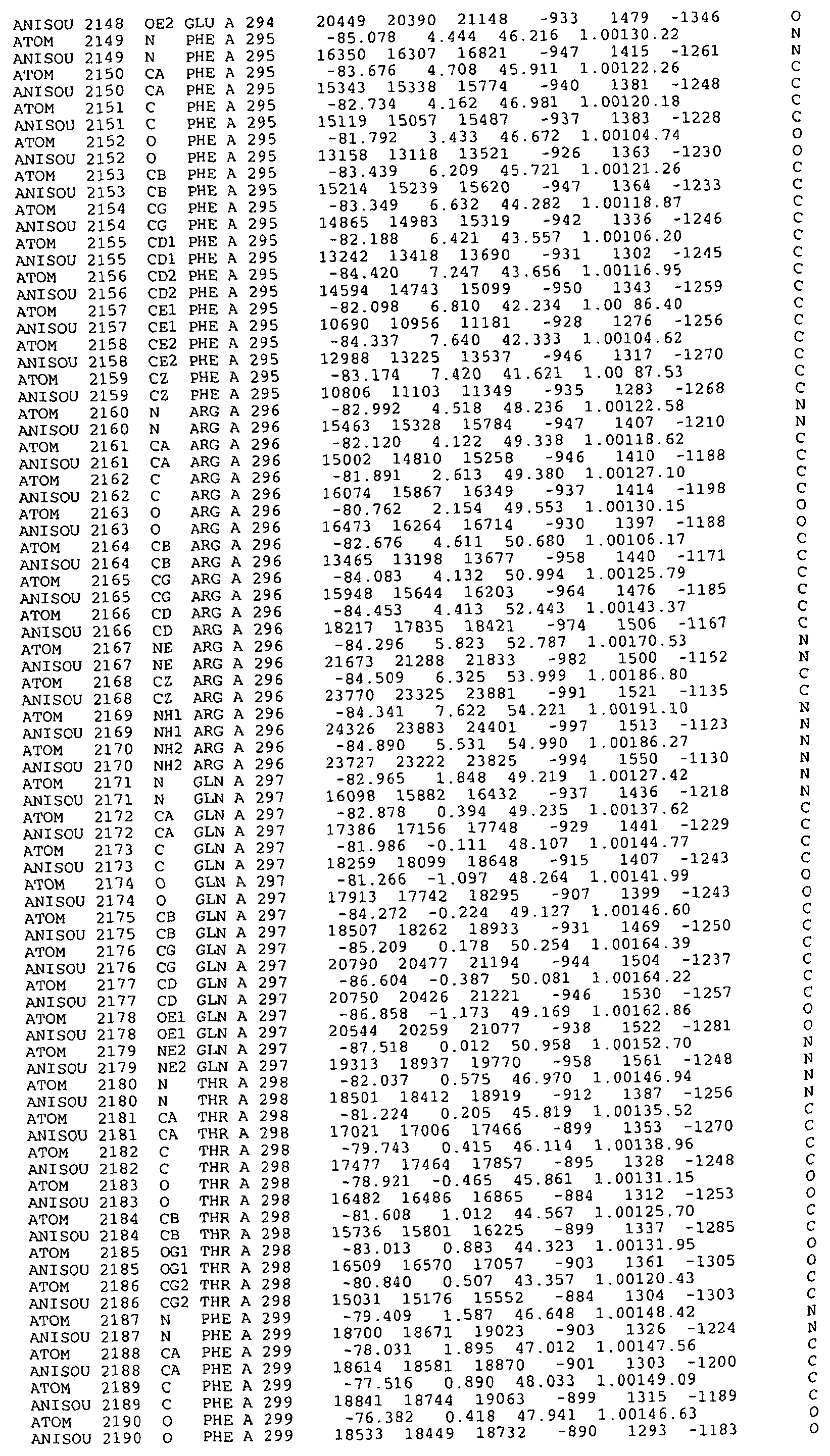 Figure imgf000185_0001