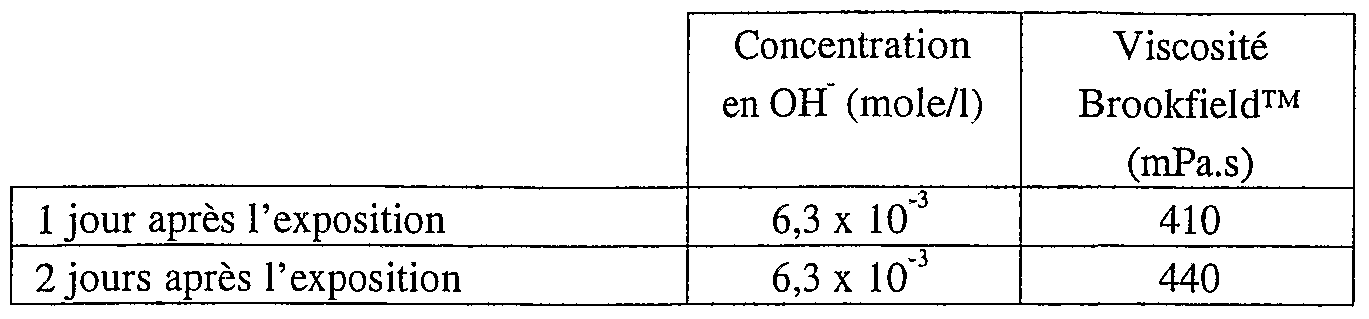 Figure imgf000043_0001