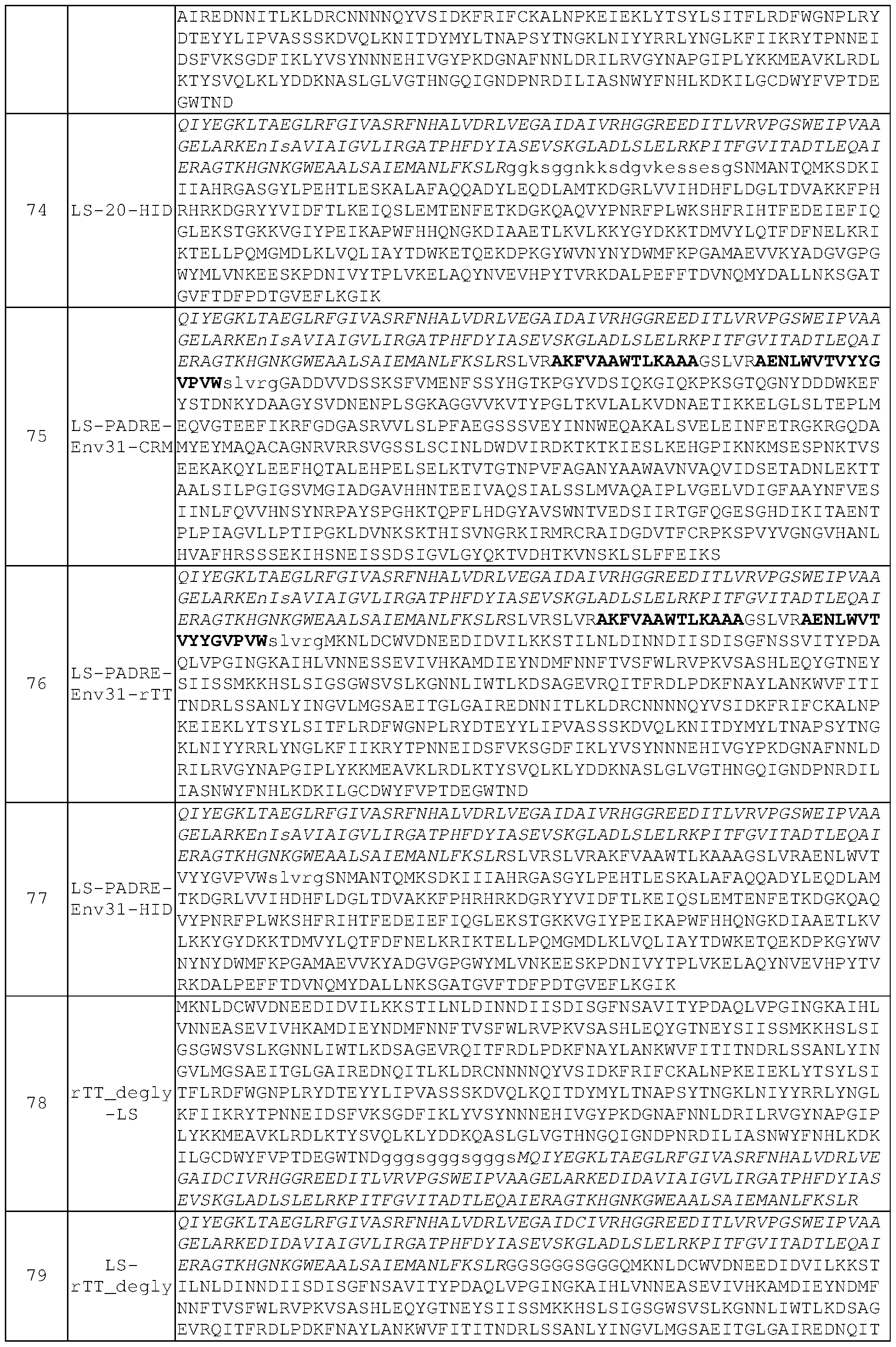 Figure imgf000048_0001