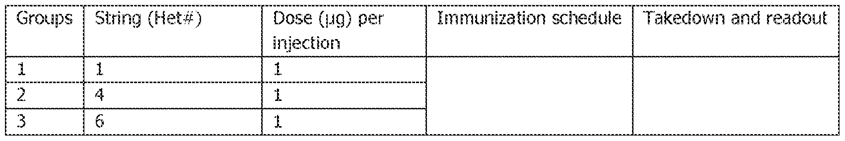 Figure imgf000287_0002