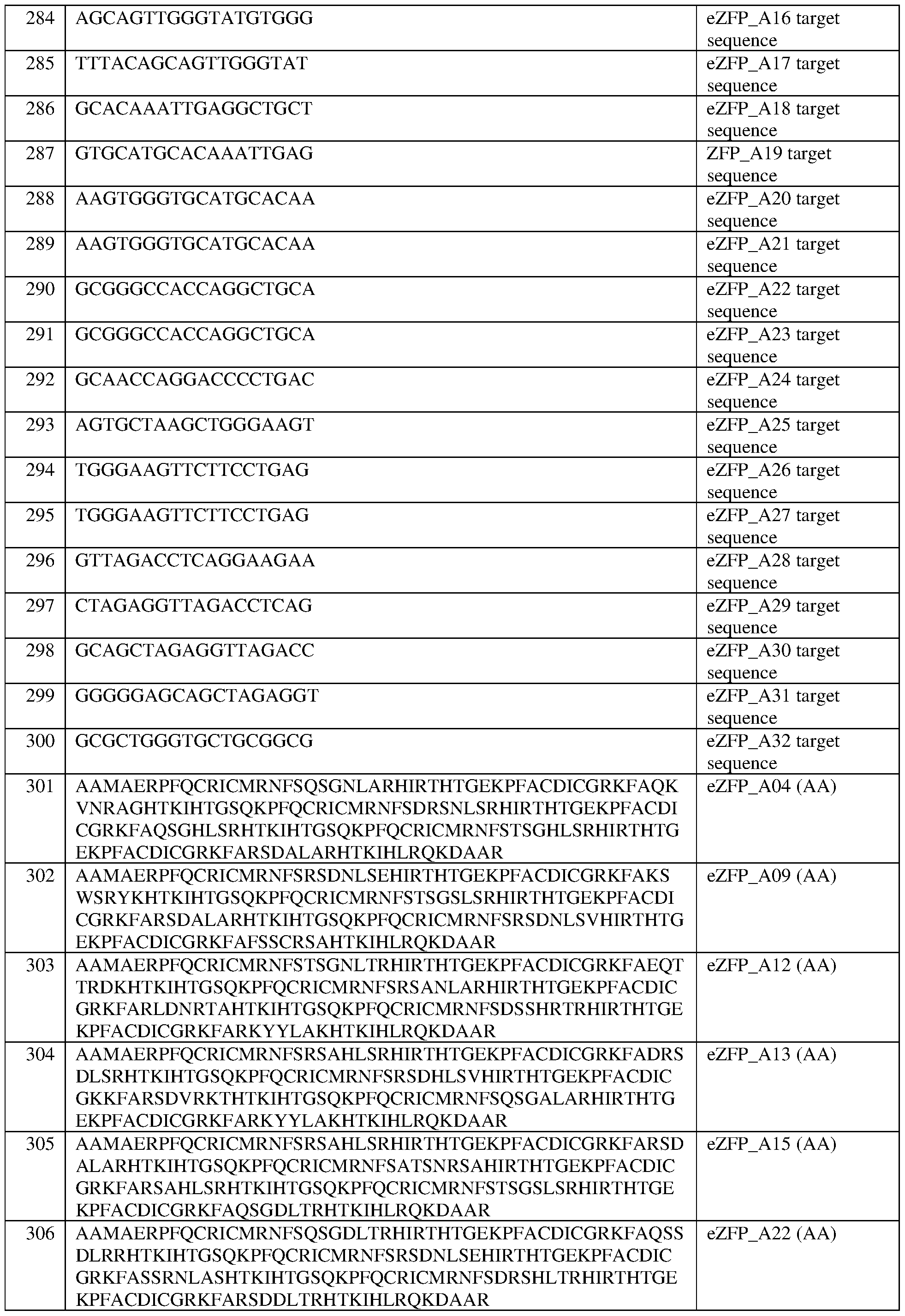 Figure imgf000312_0001