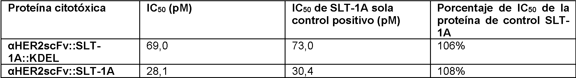 Figure imgf000046_0001