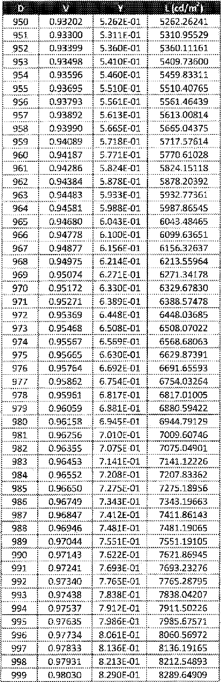 Figure imgf000037_0002