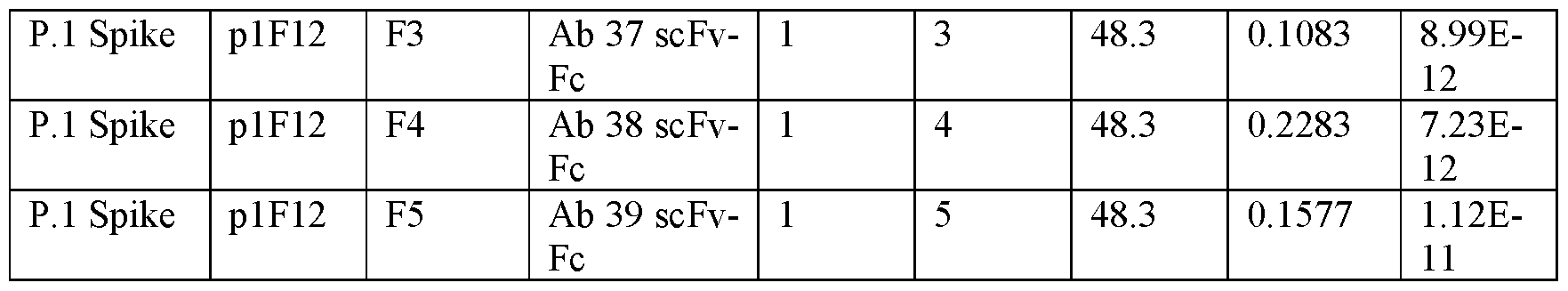 Figure imgf000181_0001