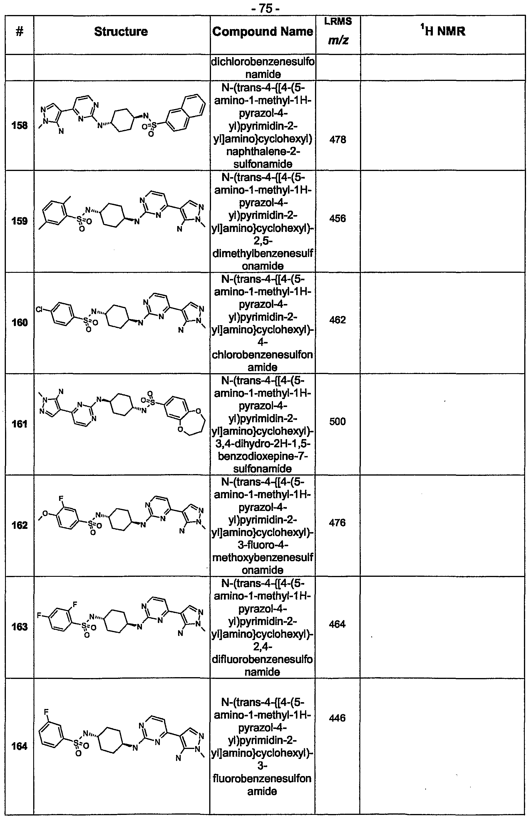 Figure imgf000076_0001