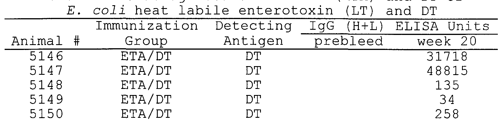 Figure imgf000071_0001