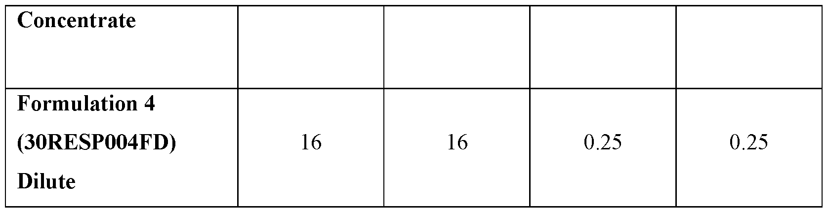 Figure imgf000112_0001