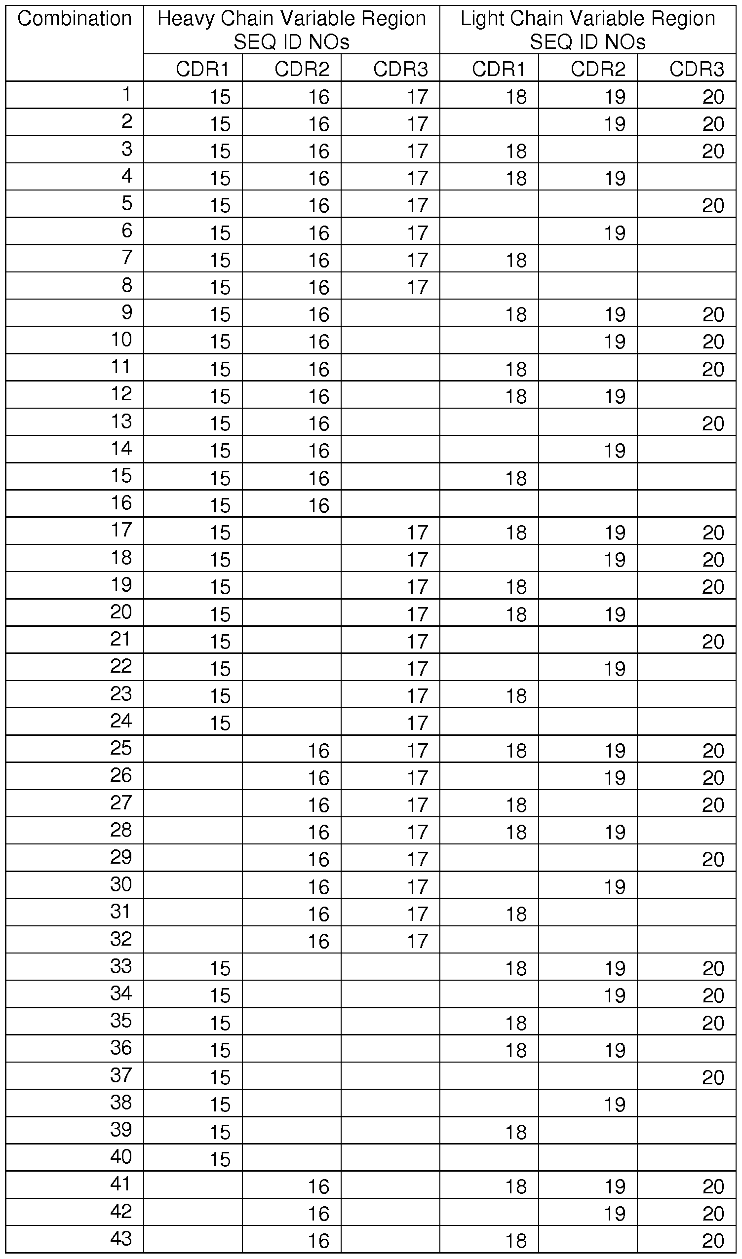 Figure imgf000014_0001